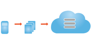 Cloud Migration Services