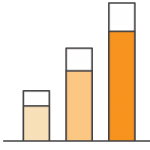 aws-cloud-migration-automate-scaling